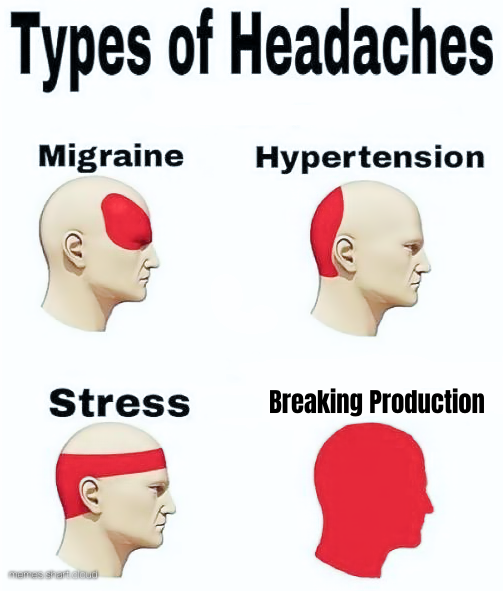 Types of Headaches preview