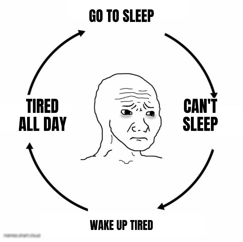 Sad wojak cycle preview